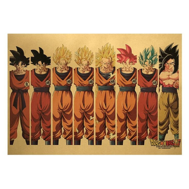 Affiche Goku Transformations