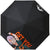 Parapluie Dragon Ball